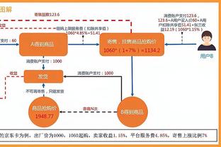 蒙克谈球队18次失误：我不该有4次失误 我们得保护好球